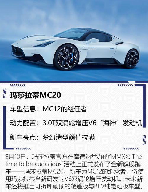 追風(fēng)逐夢(mèng) 95后心中2020年最想擁有的夢(mèng)想座駕